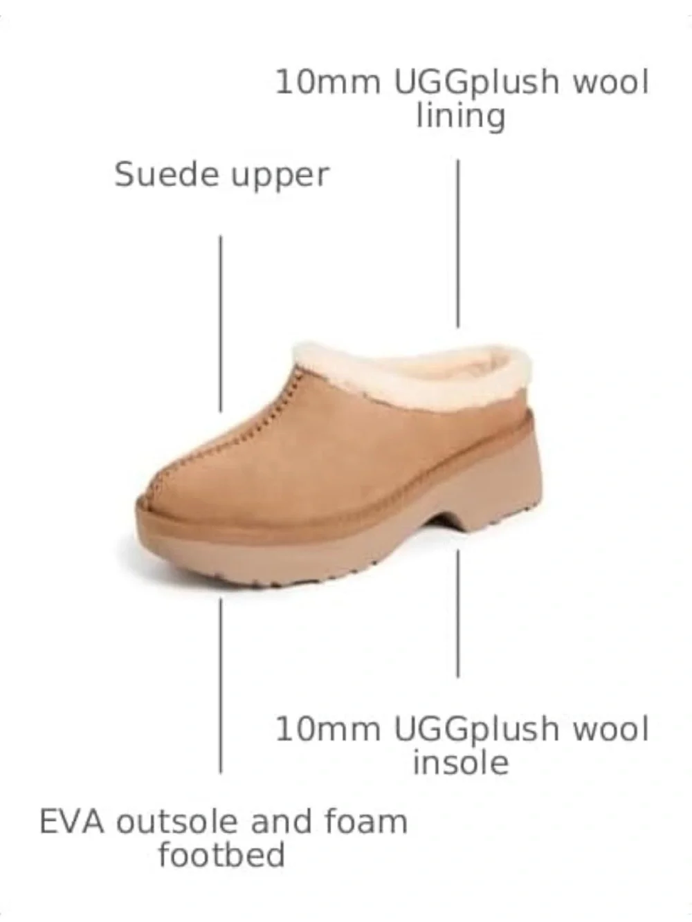 UGG Women's New Heights Cozy Platform Clogs Chestnut Suede Size 8(39) worn once - Picture 5 of 10